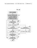 Information Processing Device and Information Processing Method diagram and image