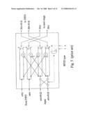 Multi-Stream Fft for Mimo-Ofdm Systems diagram and image