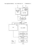 Bridge Fused Multiply-Adder Circuit diagram and image