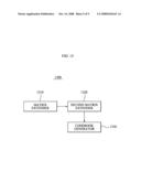 APPARATUS AND METHOD OF GENERATING CODEBOOK FOR MULTIPLE INPUT MULTIPLE OUTPUT COMMUNICATION SYSTEM diagram and image