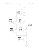 METHODS AND APPARATUS FOR CARRY GENERATION IN A BINARY LOOK AHEAD SYSTEM diagram and image