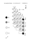 Full-Adder Modules and Multiplier Devices Using the Same diagram and image