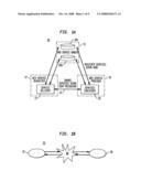 SYSTEM AND METHOD FOR HISTORY DRIVEN OPTIMIZATION OF WEB SERVICES COMMUNICATION diagram and image