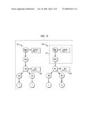 SYSTEM AND METHOD FOR HISTORY DRIVEN OPTIMIZATION OF WEB SERVICES COMMUNICATION diagram and image