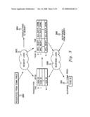 USE OF HARDWARE TO MANAGE DEPENDENCIES BETWEEN GROUPS OF NETWORK DATA PACKETS diagram and image