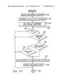 USE OF HARDWARE TO MANAGE DEPENDENCIES BETWEEN GROUPS OF NETWORK DATA PACKETS diagram and image