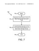 APPARATUS, SYSTEM, AND METHOD FOR A FRONT-END, DISTRIBUTED RAID diagram and image