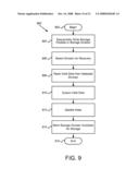 APPARATUS, SYSTEM, AND METHOD FOR A FRONT-END, DISTRIBUTED RAID diagram and image