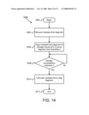 APPARATUS, SYSTEM, AND METHOD FOR A FRONT-END, DISTRIBUTED RAID diagram and image