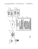 EMAIL SYSTEM INCLUDING AN EMAIL AGGREGATION SERVER PROVIDING DISTRIBUTED POLLING AND RELATED METHODS diagram and image