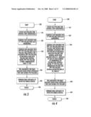 EMAIL SYSTEM INCLUDING AN EMAIL AGGREGATION SERVER PROVIDING DISTRIBUTED POLLING AND RELATED METHODS diagram and image