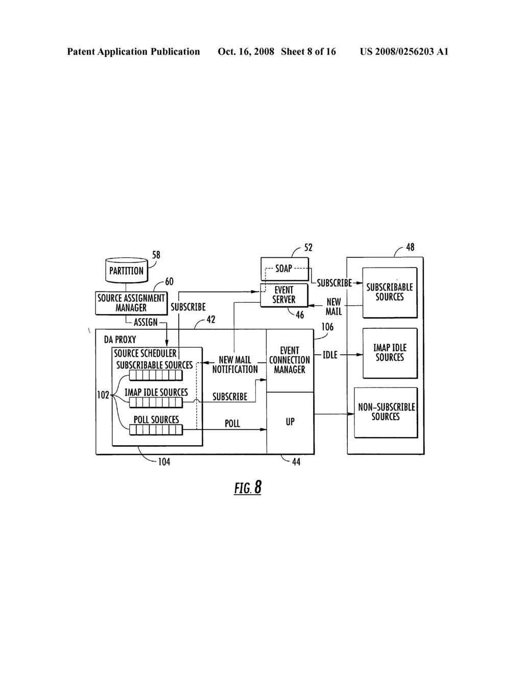 DIRECT ACCESS ELECTRONIC MAIL (EMAIL) DISTRIBUTION AND SYNCHRONIZATION SYSTEM WITH IMAP-IDLE IMPLEMENTATION - diagram, schematic, and image 09