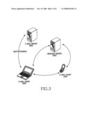 APPARATUS AND METHOD FOR PUSHING E-MAIL TO PORTABLE TERMINAL IN E-MAIL SYSTEM diagram and image