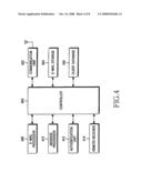 APPARATUS AND METHOD FOR PUSHING E-MAIL TO PORTABLE TERMINAL IN E-MAIL SYSTEM diagram and image