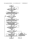 APPARATUS AND METHOD FOR PUSHING E-MAIL TO PORTABLE TERMINAL IN E-MAIL SYSTEM diagram and image