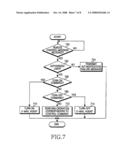 APPARATUS AND METHOD FOR PUSHING E-MAIL TO PORTABLE TERMINAL IN E-MAIL SYSTEM diagram and image