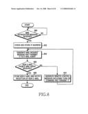 APPARATUS AND METHOD FOR PUSHING E-MAIL TO PORTABLE TERMINAL IN E-MAIL SYSTEM diagram and image