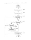 INFORMATION PROCESSING APPARATUS, METHOD OF CONTROLLING INFORMATION PROCESSING APPARATUS, PROGRAM FOR CONTROL METHOD, AND RECORDING MEDIUM FOR PROGRAM diagram and image