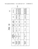 INFORMATION PROCESSING APPARATUS, METHOD OF CONTROLLING INFORMATION PROCESSING APPARATUS, PROGRAM FOR CONTROL METHOD, AND RECORDING MEDIUM FOR PROGRAM diagram and image