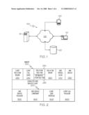 Method and Apparatus for Syndicating Interactions Between a Client and a Web Service diagram and image