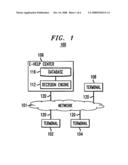 Subscription-based priority interactive help services on the internet diagram and image