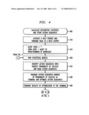 Subscription-based priority interactive help services on the internet diagram and image