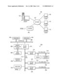 Method and Apparatus for a Secure Network Install diagram and image