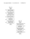 Method and Apparatus for a Secure Network Install diagram and image