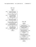 Method and Apparatus for a Secure Network Install diagram and image