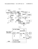 Osgi-Based Dynamic Service Management Method for Context-Aware Systems diagram and image