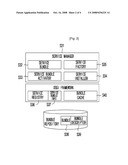 Osgi-Based Dynamic Service Management Method for Context-Aware Systems diagram and image