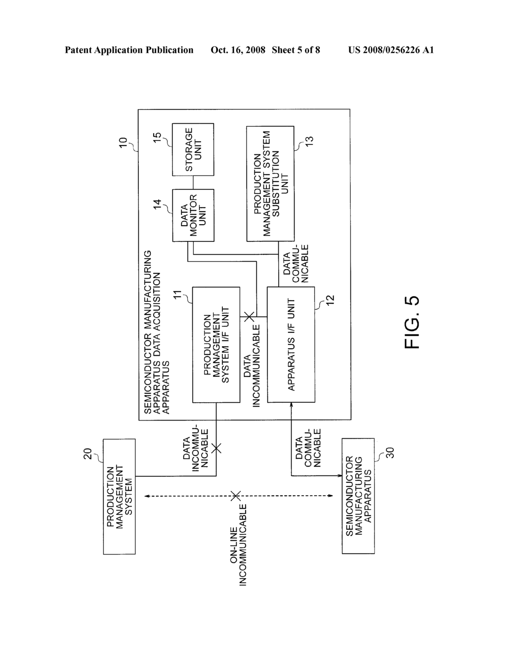 SEMICONDUCTOR MANUFACTURING APPARATUS DATA ACQUISITION APPARATUS AND SEMICONDUCTOR MANUFACTURING SYSTEM - diagram, schematic, and image 06