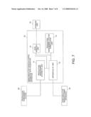 SEMICONDUCTOR MANUFACTURING APPARATUS DATA ACQUISITION APPARATUS AND SEMICONDUCTOR MANUFACTURING SYSTEM diagram and image