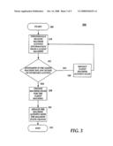 Detecting Machine Utilization Activity diagram and image