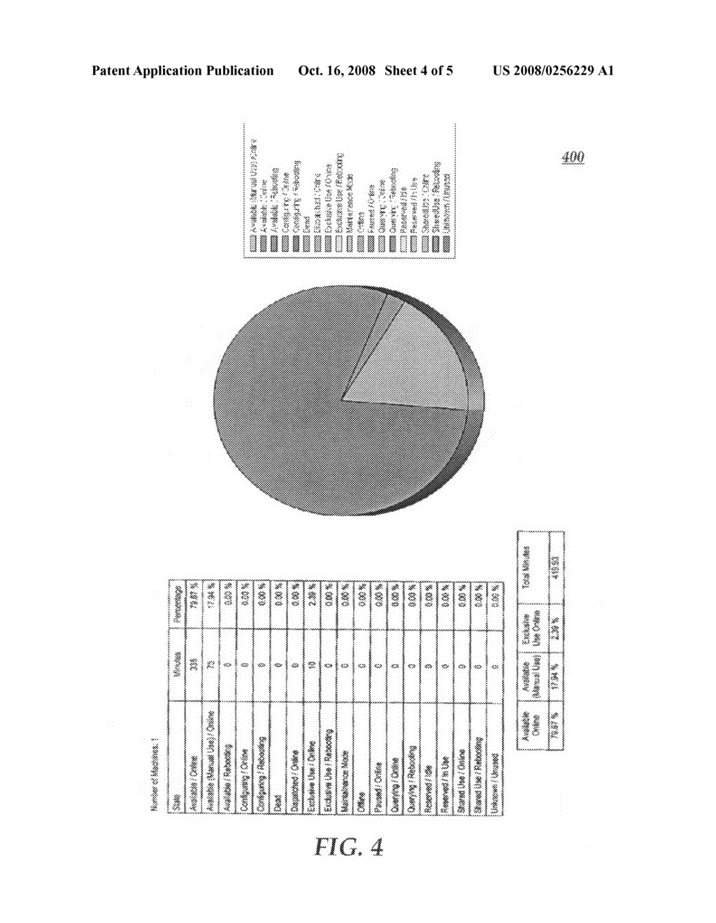 Detecting Machine Utilization Activity - diagram, schematic, and image 05