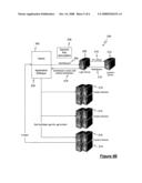 Data flow control diagram and image