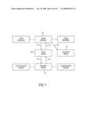 NETWORK RESOURCE MONITORING AND MEASUREMENT SYSTEM AND METHOD diagram and image