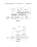 Method for Implementing Resources Reservation in a Proxy-Requested Mode in Next Generation Network diagram and image