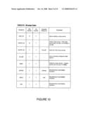 METHOD AND SYSTEM FOR OPTIMIZING A NETWORK BY INDEPENDENTLY SCALING CONTROL SEGMENTS AND DATA FLOW diagram and image