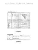 METHOD AND SYSTEM FOR OPTIMIZING A NETWORK BY INDEPENDENTLY SCALING CONTROL SEGMENTS AND DATA FLOW diagram and image