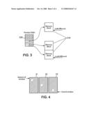 PROTECTION OF DATA TRANSMISSION NETWORK SYSTEMS AGAINST BUFFER OVERSIZING diagram and image