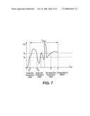 PROTECTION OF DATA TRANSMISSION NETWORK SYSTEMS AGAINST BUFFER OVERSIZING diagram and image