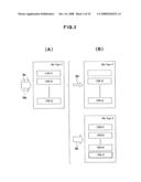 SERVER APPARATUS, CONTENT PROCESSING METHOD THEREFOR, CONTENT PROCESSING PROGRAM THEREFOR, SERVER SYSTEM AND RECORDING MEDIUM diagram and image