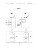 SERVER APPARATUS, CONTENT PROCESSING METHOD THEREFOR, CONTENT PROCESSING PROGRAM THEREFOR, SERVER SYSTEM AND RECORDING MEDIUM diagram and image