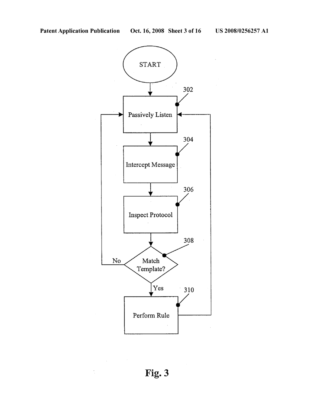 SYSTEMS AND METHODS FOR REFLECTING MESSAGES ASSOCIATED WITH A TARGET PROTOCOL WITHIN A NETWORK - diagram, schematic, and image 04