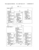 TECHNIQUES FOR PROVIDING A VIRTUAL WORKSPACE COMPRISED OF A MULTIPLICITY OF ELECTRONIC DEVICES diagram and image