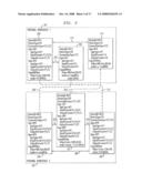 TECHNIQUES FOR PROVIDING A VIRTUAL WORKSPACE COMPRISED OF A MULTIPLICITY OF ELECTRONIC DEVICES diagram and image