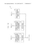 TECHNIQUES FOR PROVIDING A VIRTUAL WORKSPACE COMPRISED OF A MULTIPLICITY OF ELECTRONIC DEVICES diagram and image