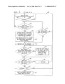 TECHNIQUES FOR PROVIDING A VIRTUAL WORKSPACE COMPRISED OF A MULTIPLICITY OF ELECTRONIC DEVICES diagram and image