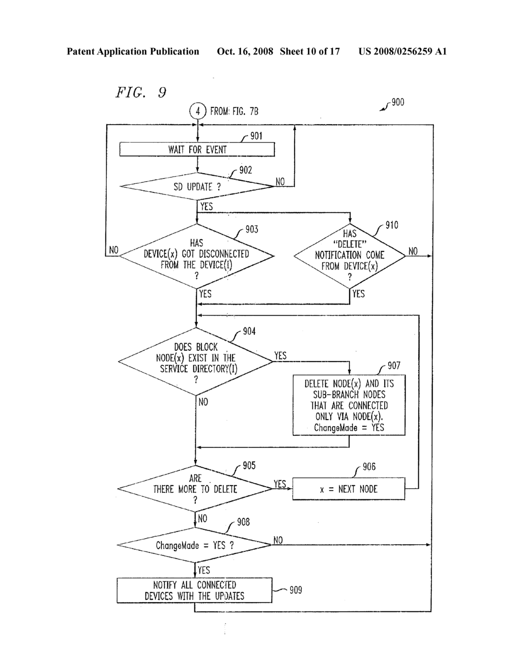 TECHNIQUES FOR PROVIDING A VIRTUAL WORKSPACE COMPRISED OF A MULTIPLICITY OF ELECTRONIC DEVICES - diagram, schematic, and image 11